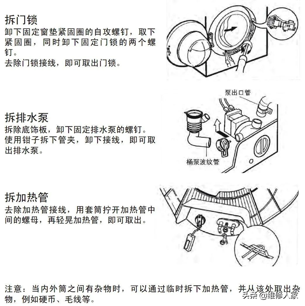 海尔洗衣机售后服务配件,乌鲁木齐海尔洗衣机售后服务电话