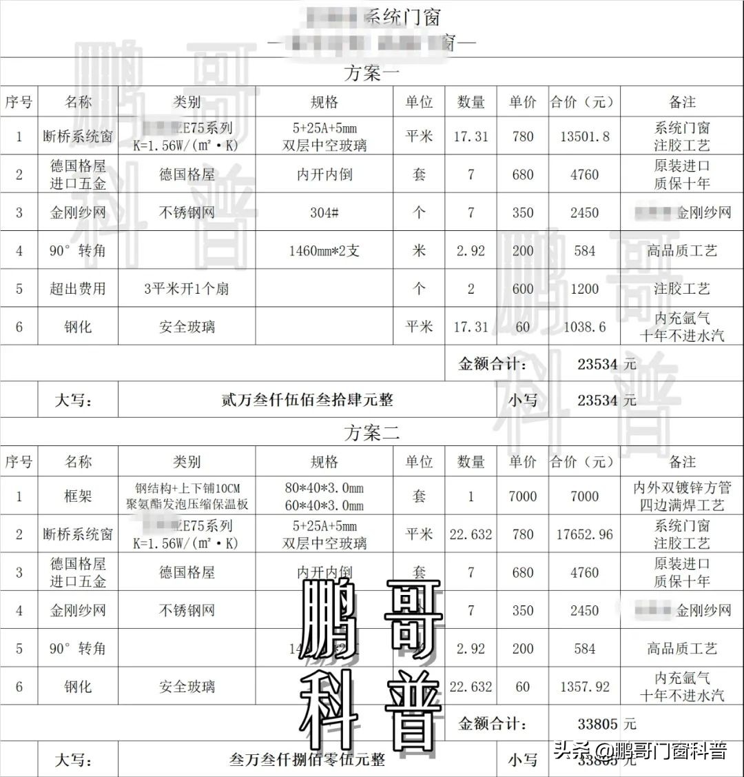 家装铝合金门窗价格表大全,家装门窗报价模板