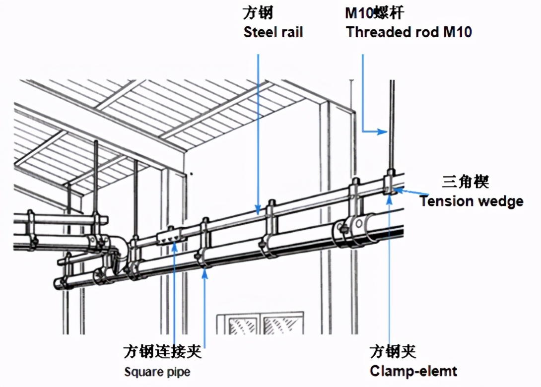 机电工程中那些你不知道的小系统——（四）虹吸排水系统