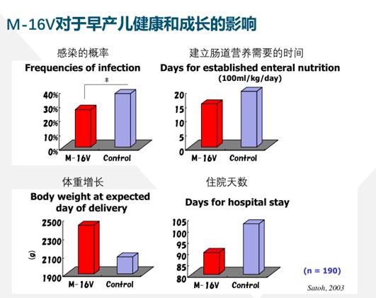 益生菌对过敏体质宝宝有作用吗,益生菌改善过敏体质吗