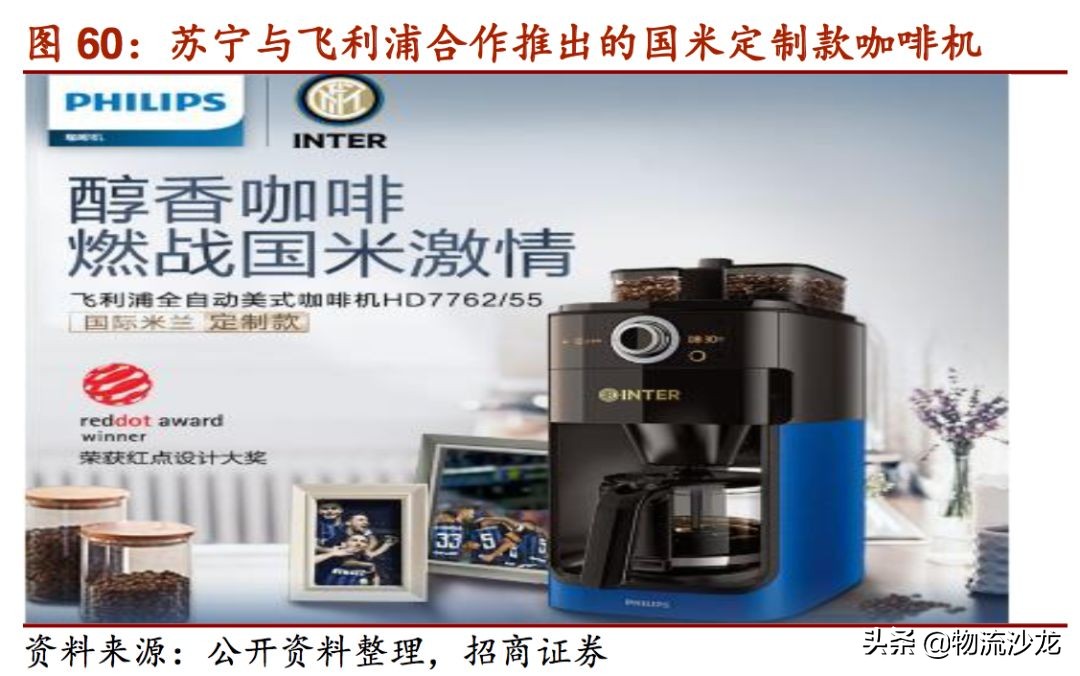 2019零售行业新趋势,2019服装零售业的趋势