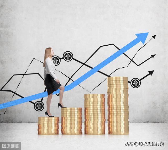 股权分配干货方案,股权干货100条