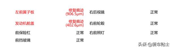 大气的福特,大气的外观豪华的内饰的车