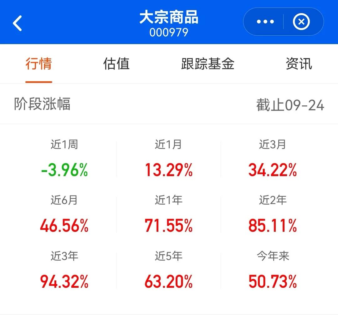 基金000336净值今日估值,基金004424最新估值