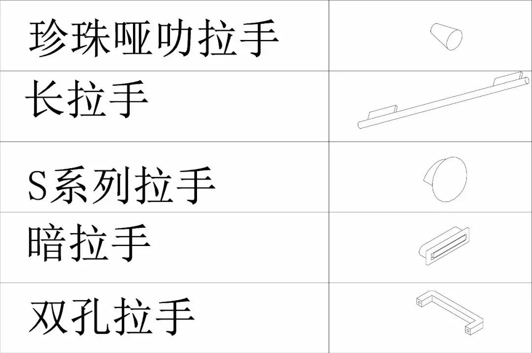 家具配件小五金结构图,定制家具五金配件有哪些