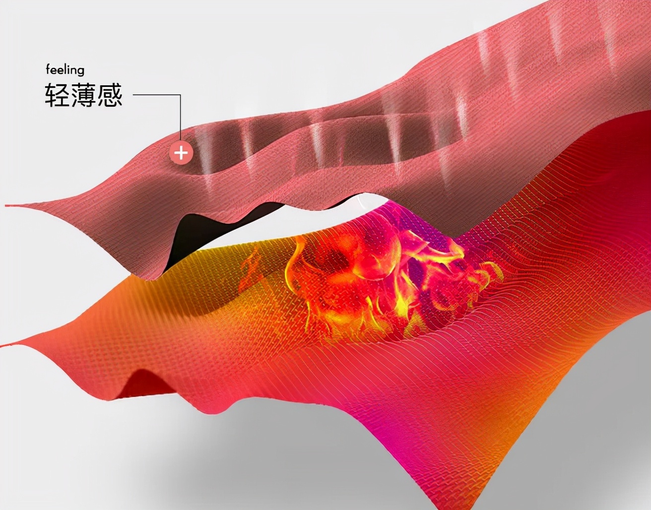 德绒保暖内衣有黑科技吗,德绒内衣为什么这么便宜