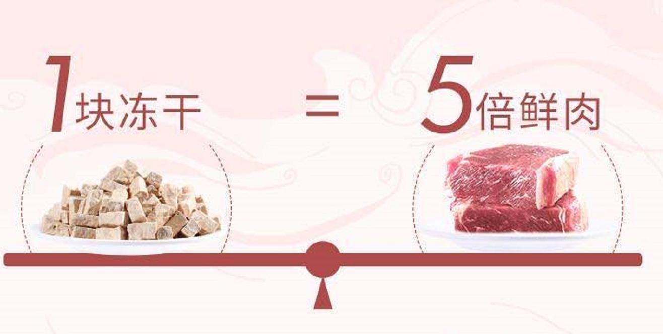 拼多多产品成分表可以选哪些,拼多多好物推荐草莓冻干