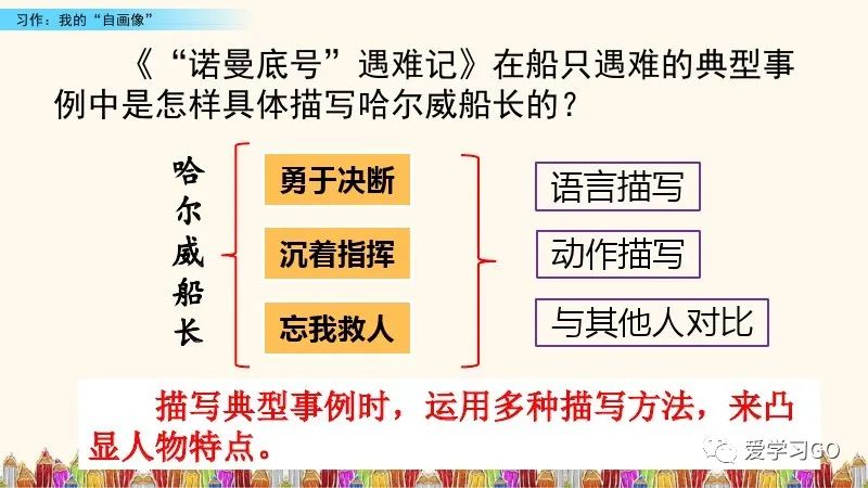 部编版四年级下册第七单元作文,我的自画像400个字优秀作文四年级