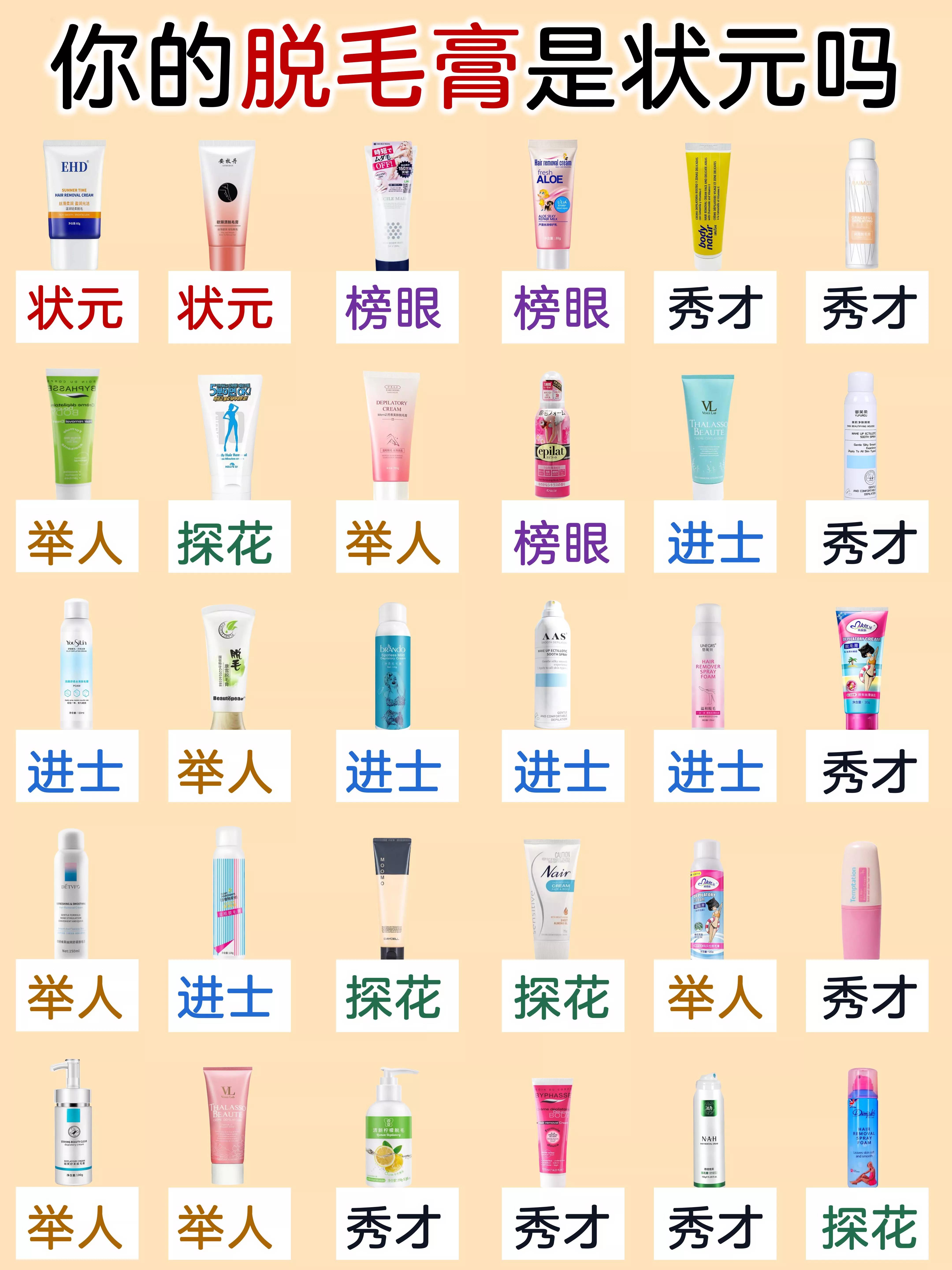 热门脱毛膏真相,热门脱毛膏横测