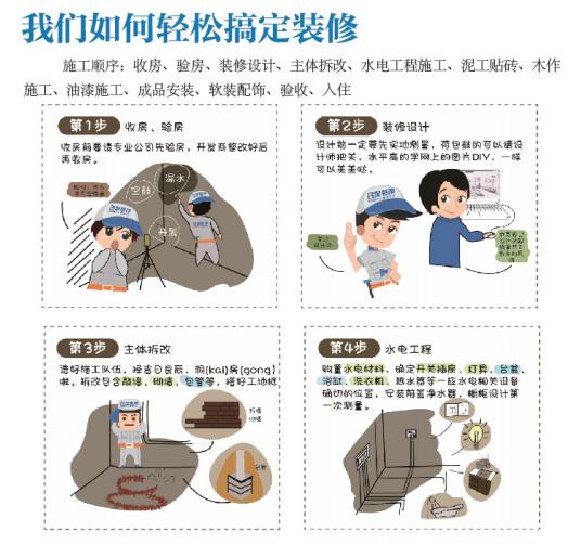 重磅发布|名星装饰《中国整装品质白皮书》，满满诚意而来