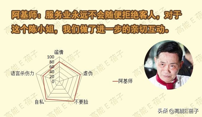 渣男最会说什么话,对渣男说点狠话