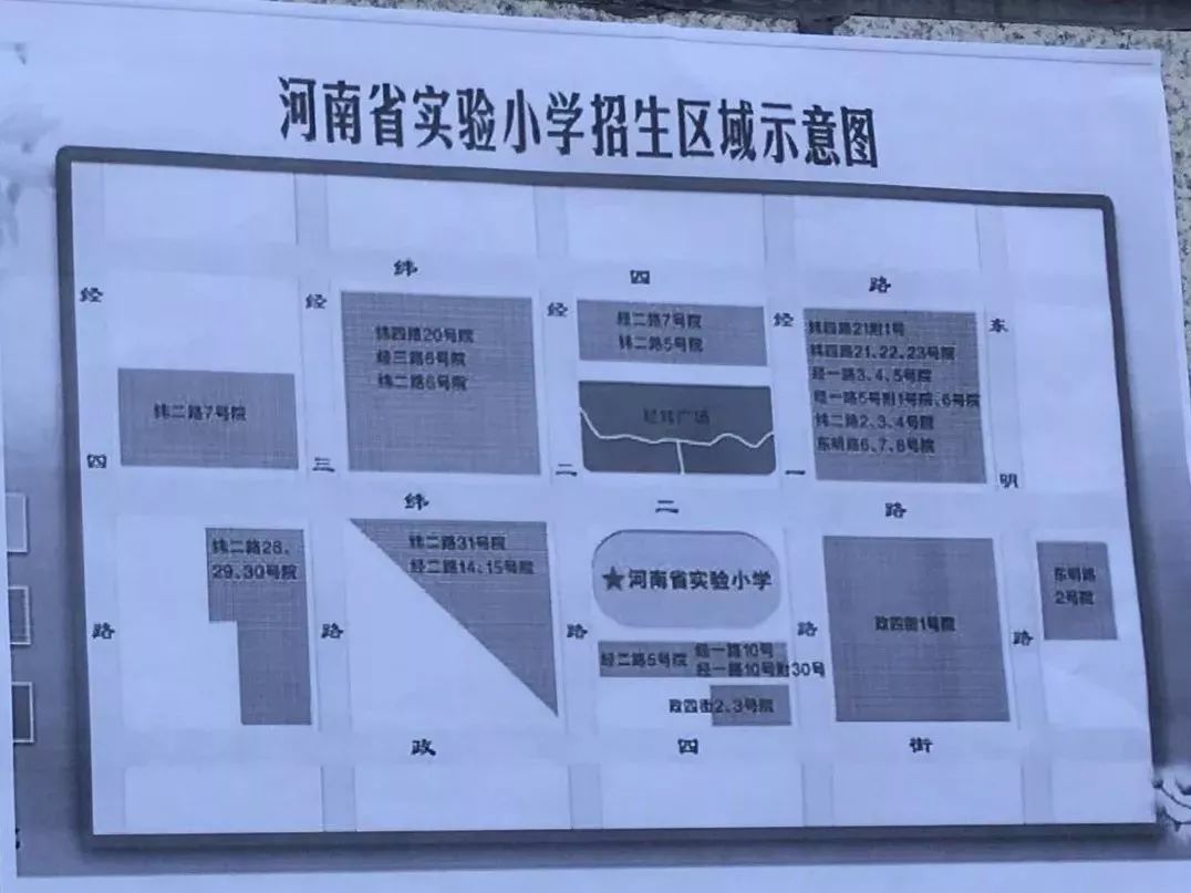 金水区学区房大盘点,金水区优质学区