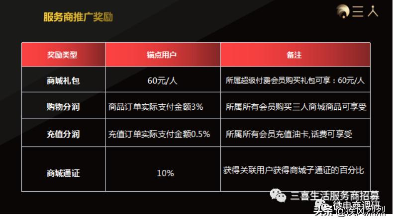 国金公链最新官方消息,国金公链现状图片