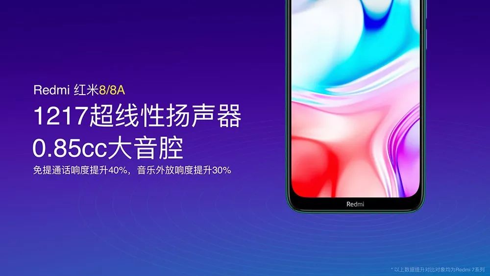 艾为SmartK：超大音量倾情讲述Redmi8系列“巨能撑”的故事