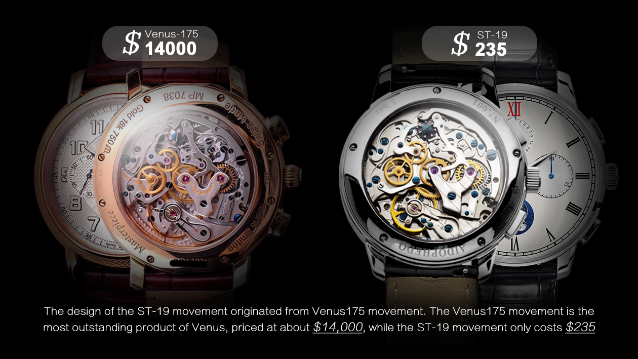 海鸥值得买的几款机芯,海鸥几款比较好的机芯