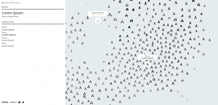 10个免费的黑科技网站大全,10个让你大开眼界的黑科技网站