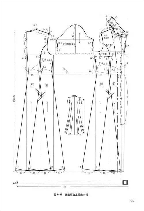服装干货分享,干货服装色彩搭配学绝密收藏版