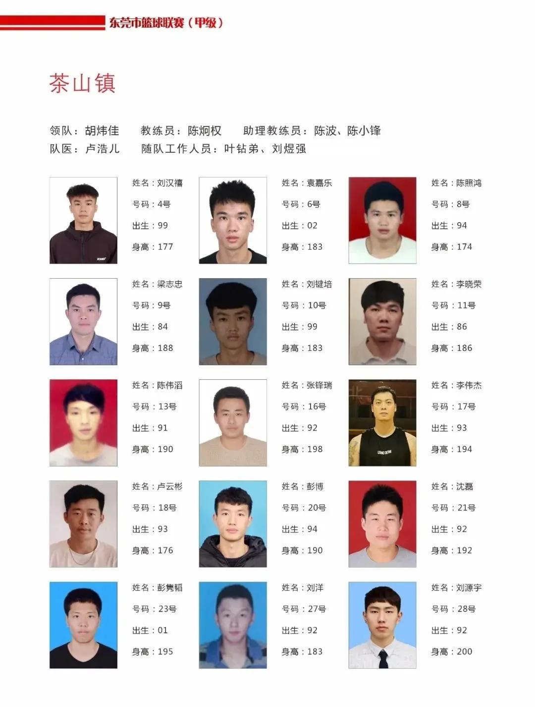 黎伊扬有机会进入cba吗,小cba球员名单