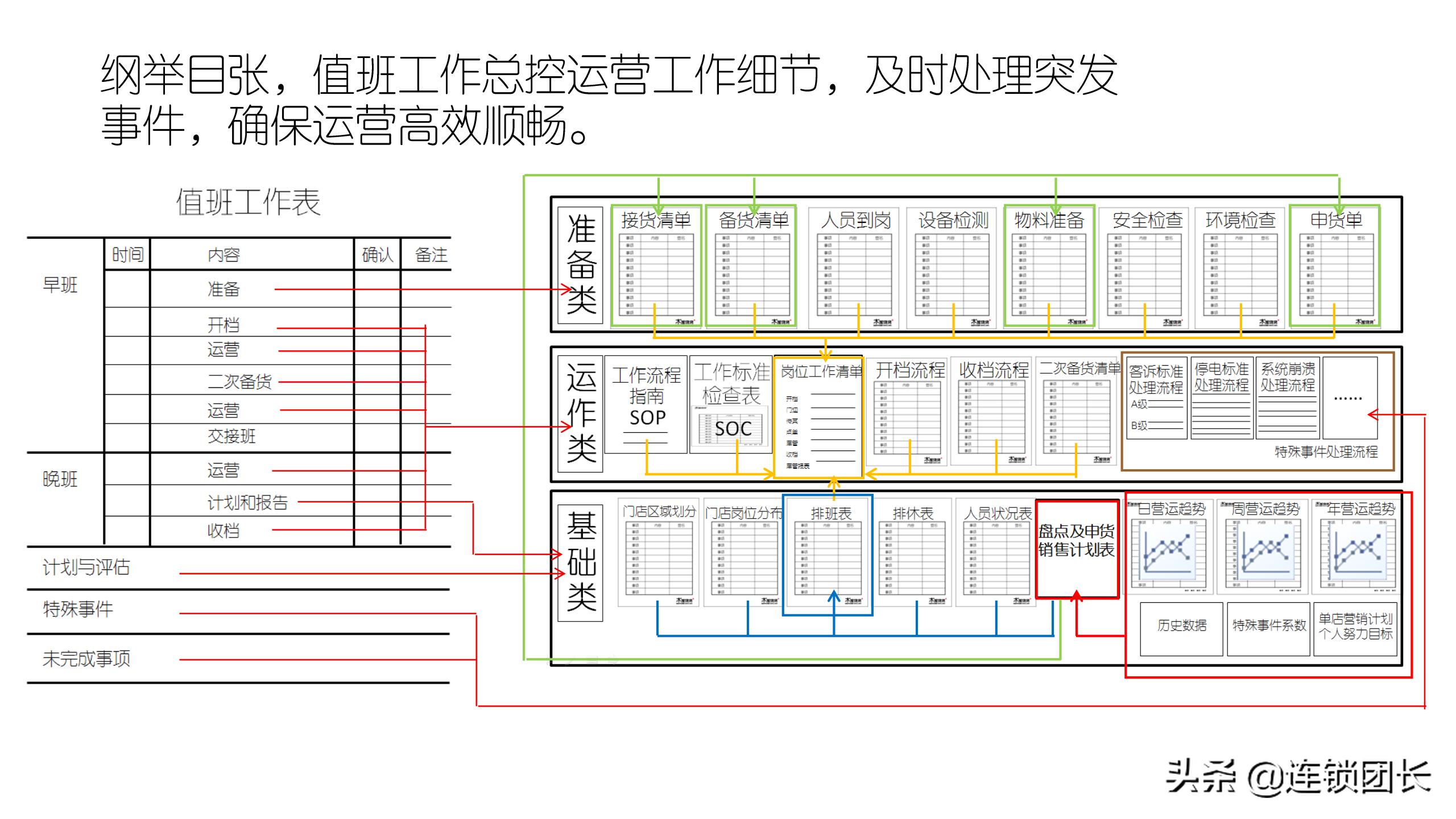 木屋烧烤哪家才是正宗,木屋烧烤只做直营不加盟