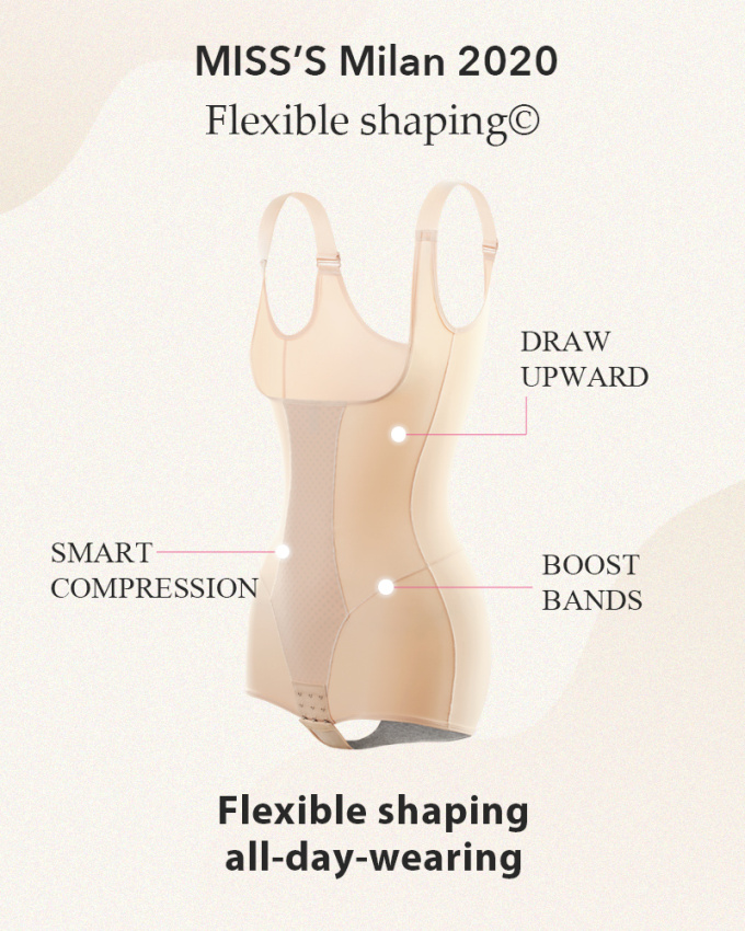 国外塑身衣流行时期,国际品牌塑身衣