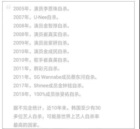央视曝韩国娱乐圈“自杀内幕”,令人震惊