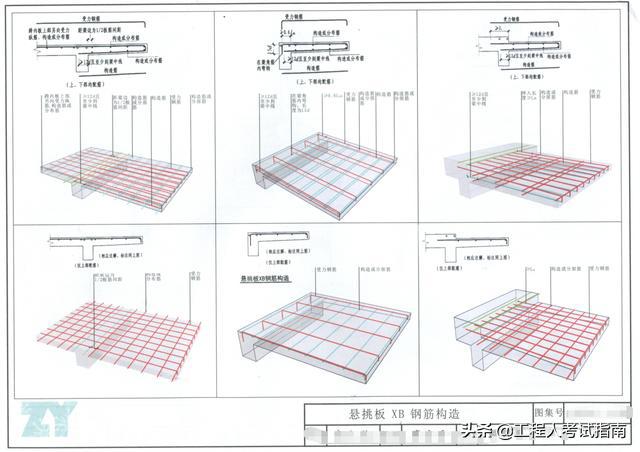 建筑工程三维图,建筑三维图集