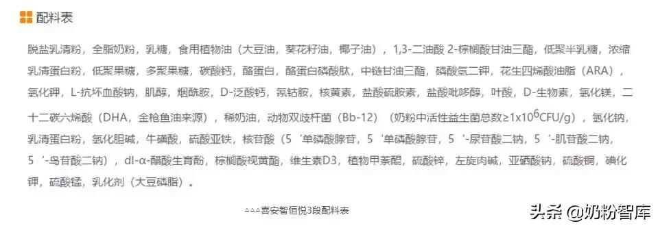 什么牌子的奶粉含opo好,opo含量比较高的奶粉有哪些款