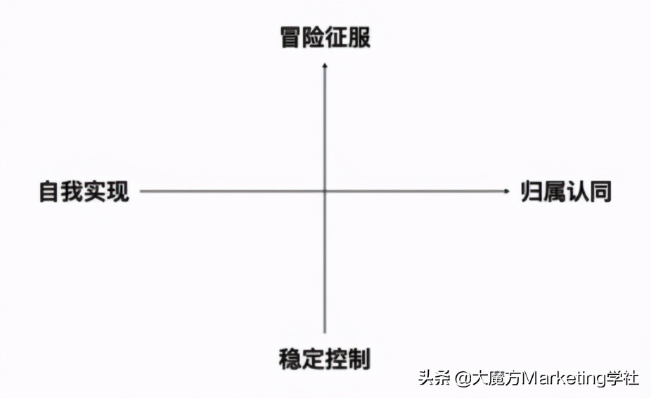 广告语创作思路解析,经典广告语创作技巧和方法