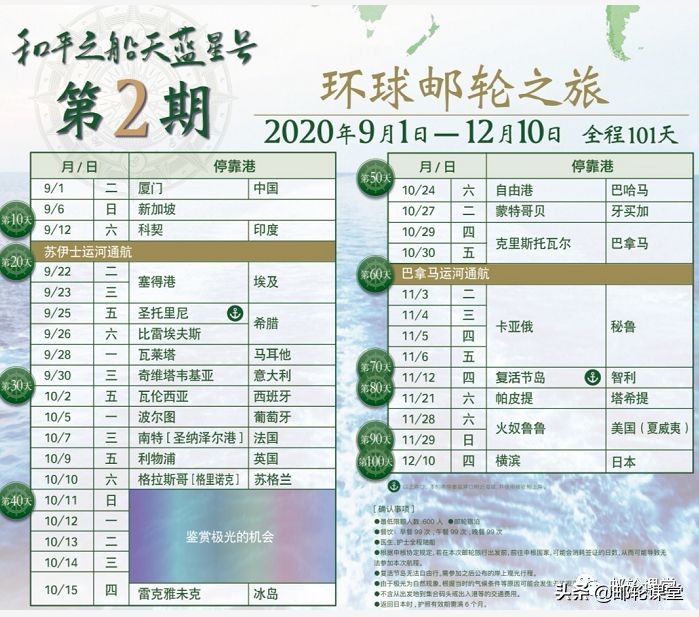 厦门上船!和平之船360度环球之旅第二期,带你去冰岛看极光