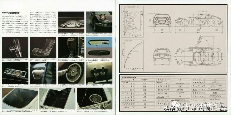 丰田双门平民跑车老款,丰田双门跑车90年代