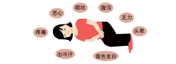 大姨妈来了多喝热水系列,大姨妈来了喝热水