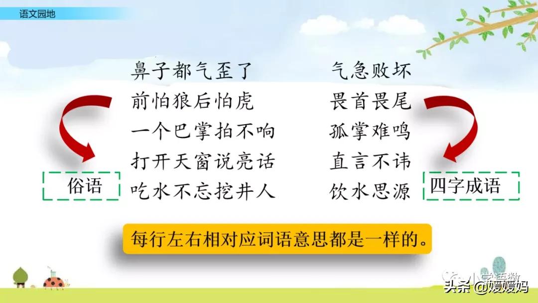 语文园地二ppt课件部编五年级上册,五年级上册语文园地八讲解课件ppt