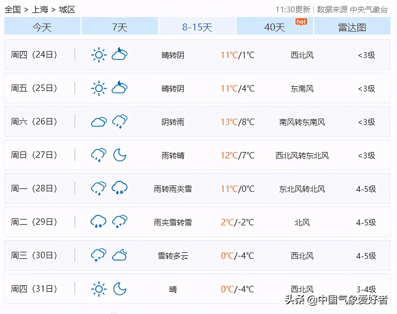 近日寒潮来袭的通知,2023将迎来超级寒潮是真的吗