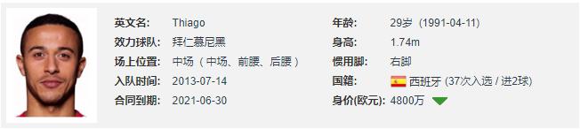 哈维二十八岁才当上巴萨主力,哈维多久成为巴萨核心的