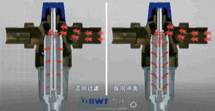 如何防止净水器冻裂,水管结冰了净水器能用吗