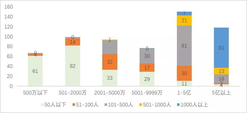 欧阳良宜：北大汇丰中国企业复工调查研究Ⅱ