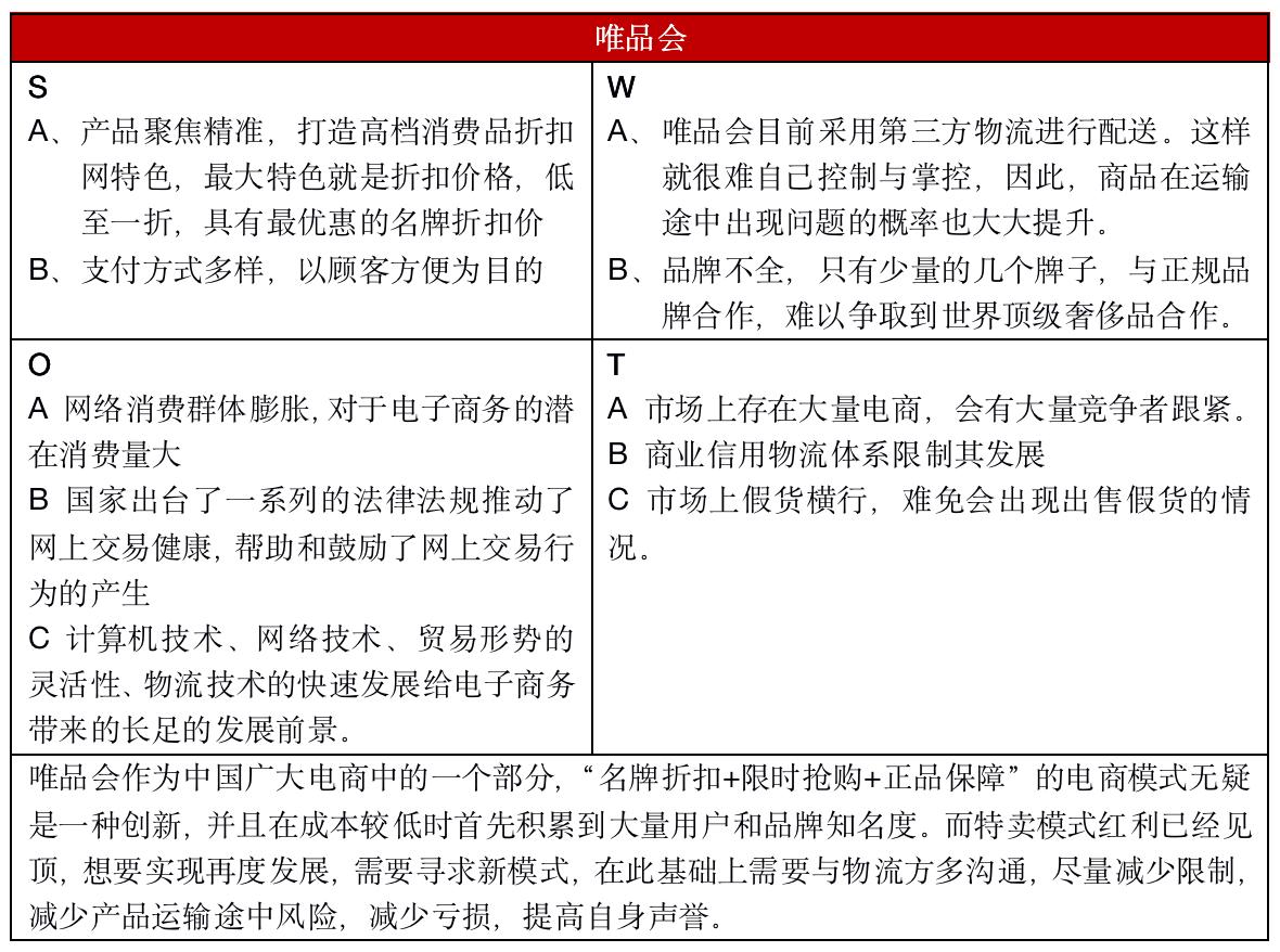 护肤品竞争产品分析,护肤品电商平台排名