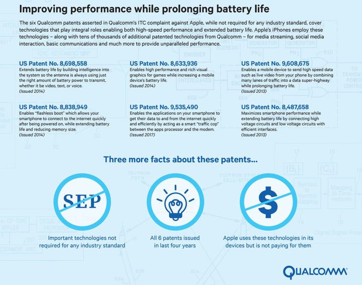 iPhone信号被疯狂吐槽,苹果今天终于解决这问题