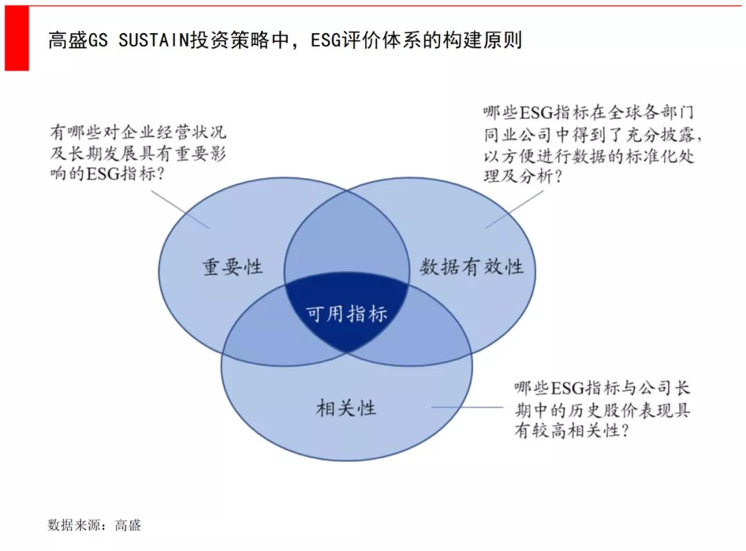 一文看懂融资,一文看懂基金公司