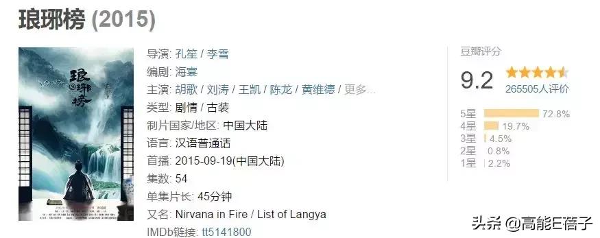 大江大河2打脸程开颜,大江大河打脸程家