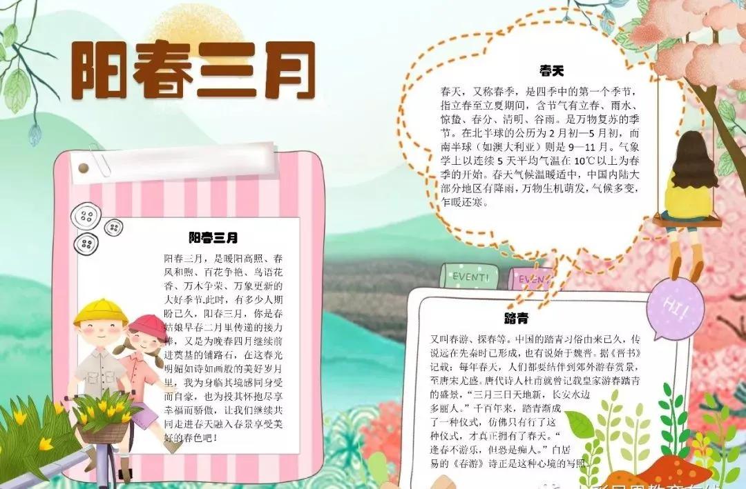 关于春天诗句的手抄报四年级,春天四字成语手抄报和古诗