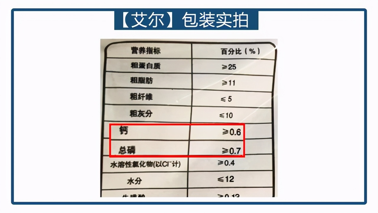 猫粮2021年评测图豆瓣,2023年猫粮推荐与测评