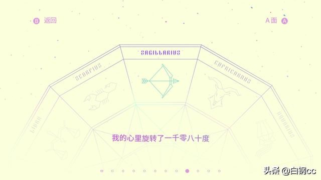 「游戏测评」跑酷？射击？躲弹幕？这是我玩过最离经叛道的音游