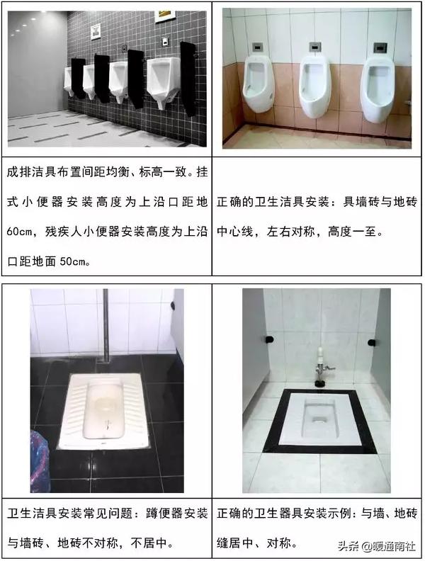 建筑安装工程常见质量问题预防与控制