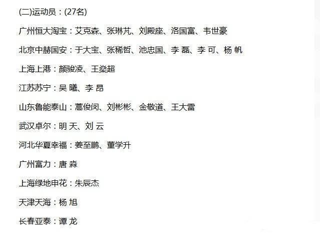 洛国富入选国足视频,洛国富为什么要去踢中甲