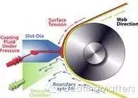 锂电池涂布问题解决方案,锂电池涂布工艺技术介绍