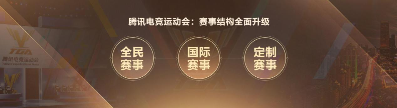 腾讯新文创,腾讯新文创最新视频