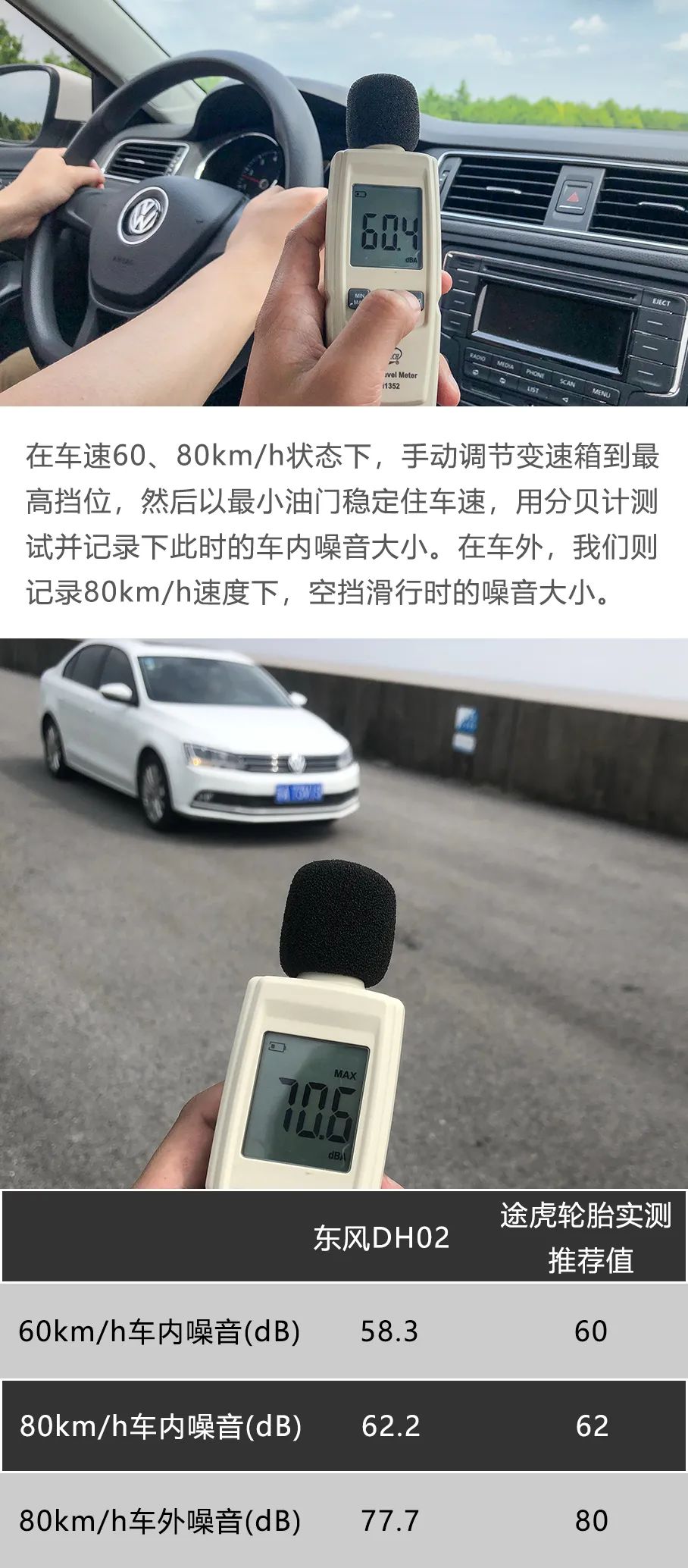 东风猛士民用版极限测试,东风猛士三代极限测试