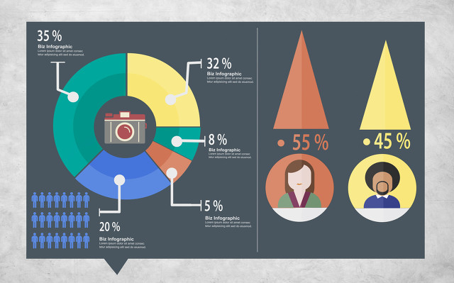 有赞商城怎么运营,如何运营网上店铺