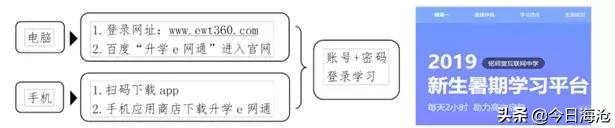 2018海沧中学高一,厦门一中海沧校区入学须知